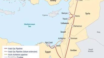 إسرائيلي وليس مصري.. حقيقة خط الغاز إلى لبنان عبر الأردن وسوريا