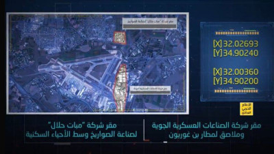 "حـزب الله" ينشر صورا لمواقع عسكرية في إسرائيل (فيديو)