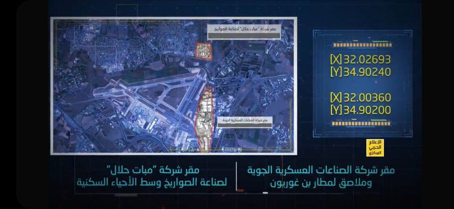 "حـزب الله" ينشر صورا لمواقع عسكرية في إسرائيل (فيديو)